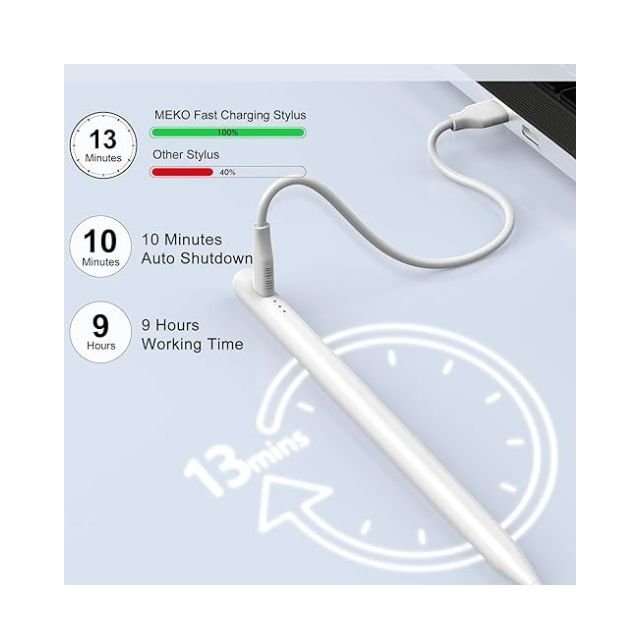 DIGIROOT iPad Pencil?NO.1 Sales in US&EU - Image 2