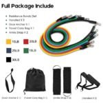 Fashnex Resistance Bands Set for Exercise - Image 2