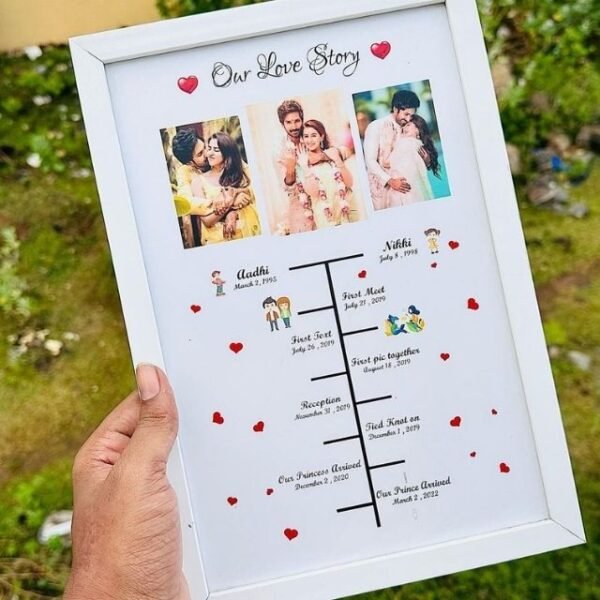 Love Story Frame