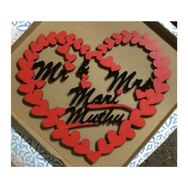 Name MDF